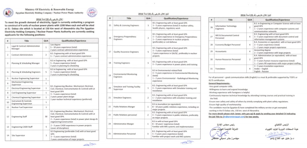 إعلان رقم 3 لسنة 2016 بالشركة القابضة لكهرباء مصر...........