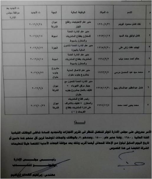 انعقاد لجنة تجديد للقيادات بالشركة..........