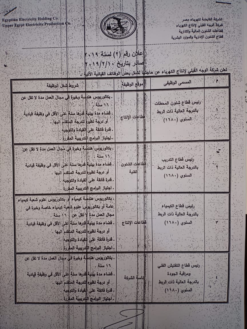 اعلان وظائف قيادية بشركة الوجه القبلي لانتاج الكهرباء...........